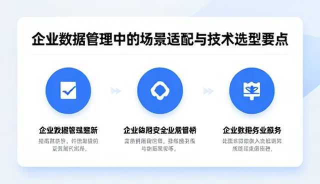 企业数据管理中的场景适配与技术选型要点